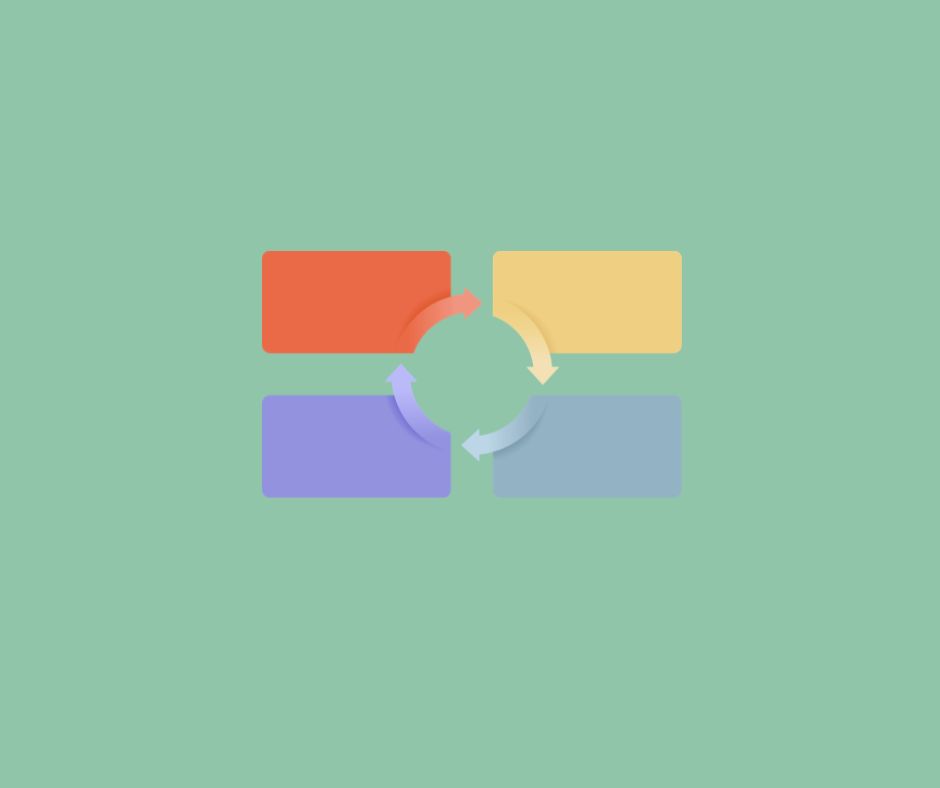 image for organigram