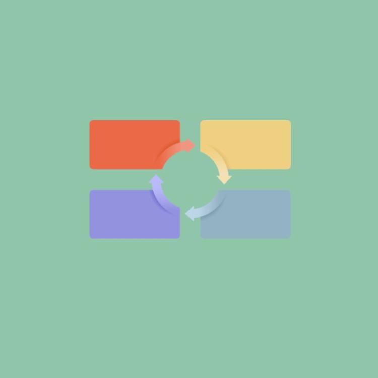 image for organigram